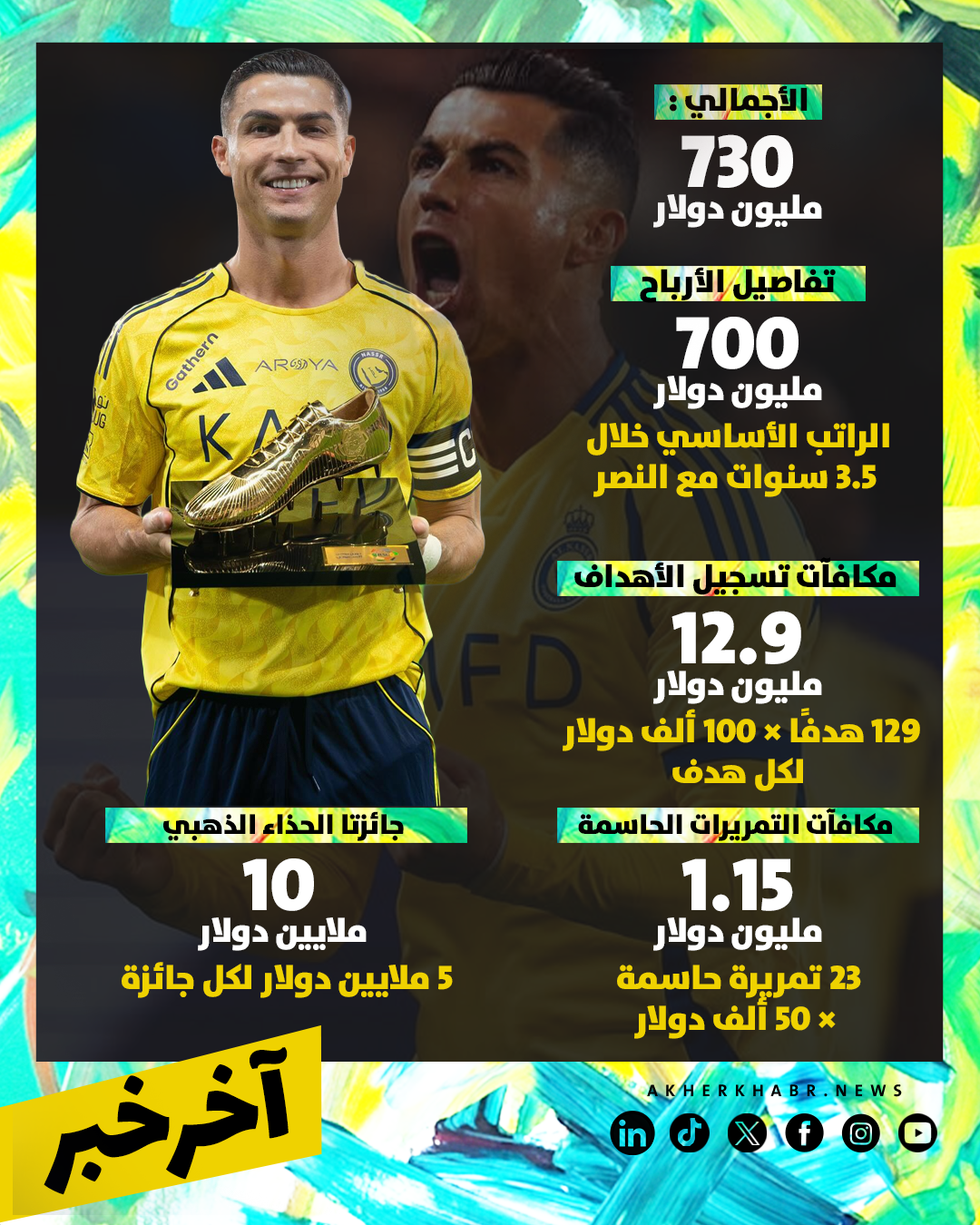 فلوووووووس2 copy