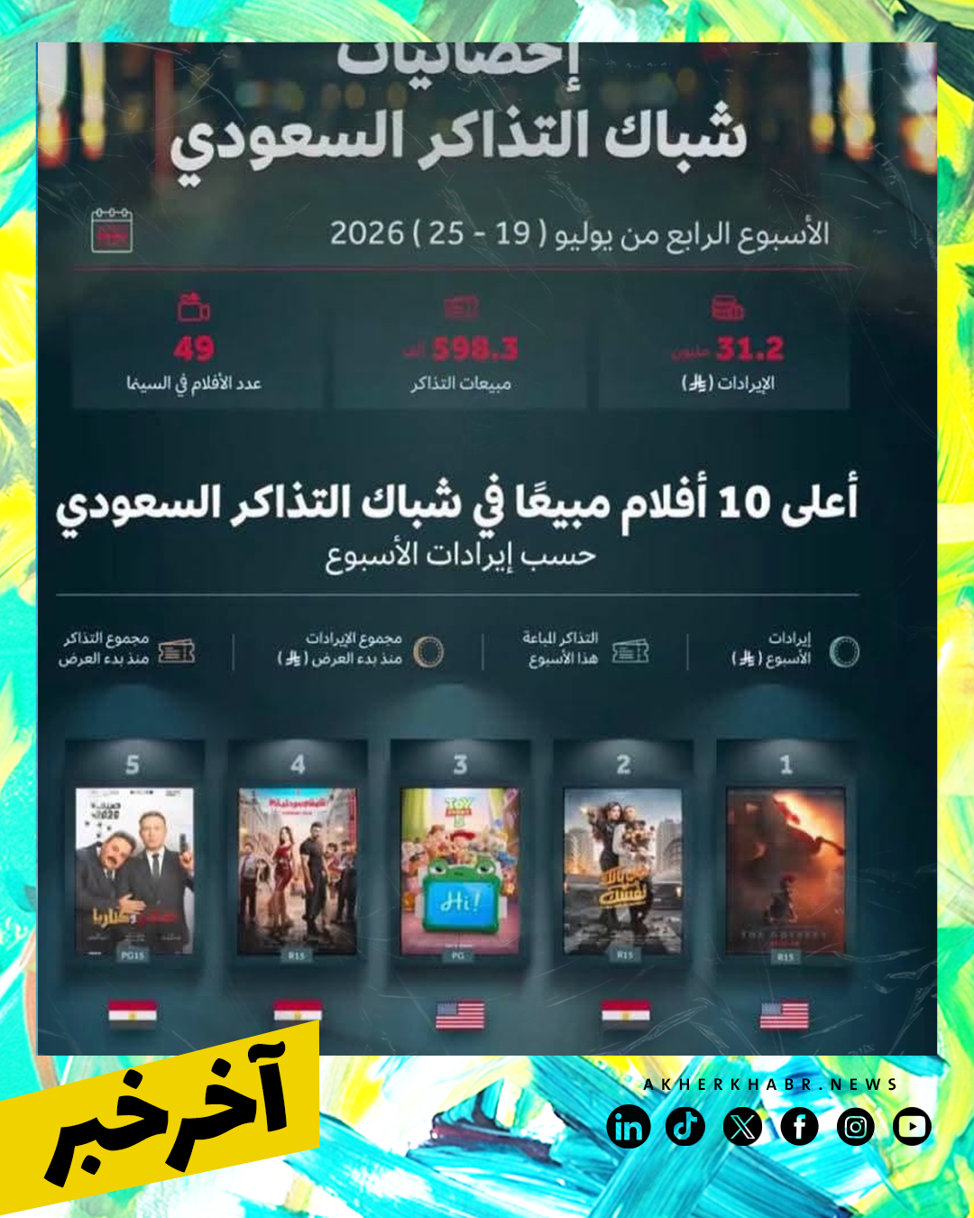 ياسمين عبدالعزيز 