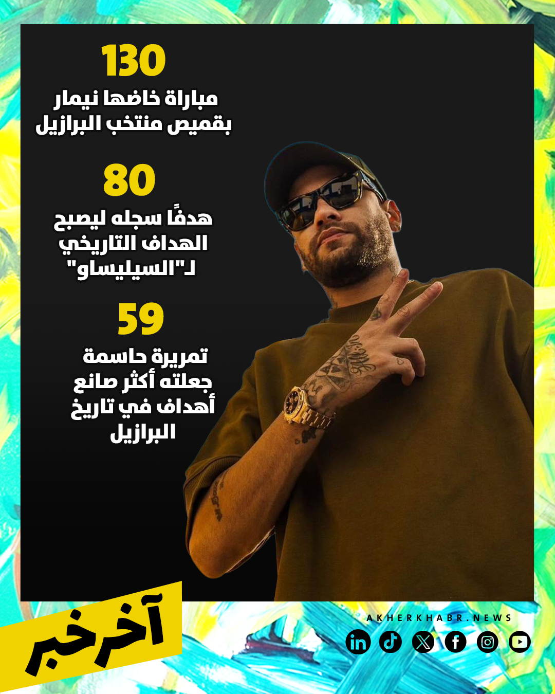 مسيرة 1نيمار copy