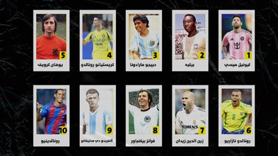 ميسى فى الصدارة .. أفضل 10 لاعبين في التاريخ