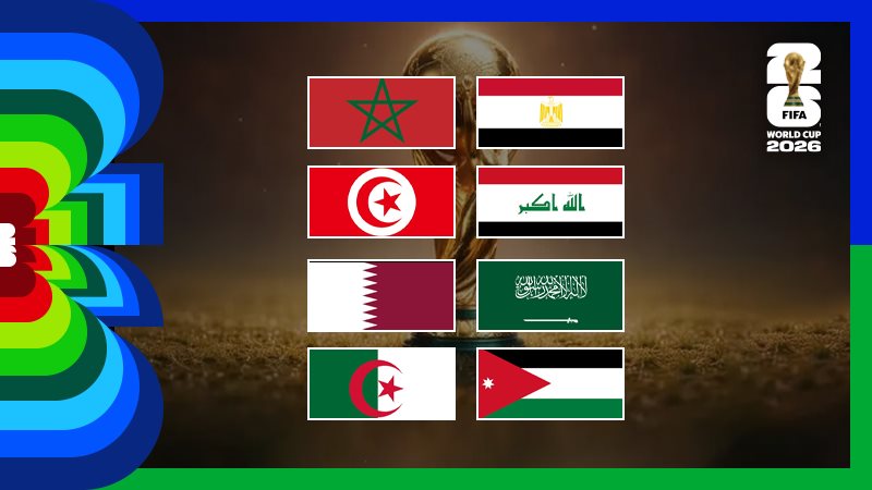 المنتخبات العربية في المونديال